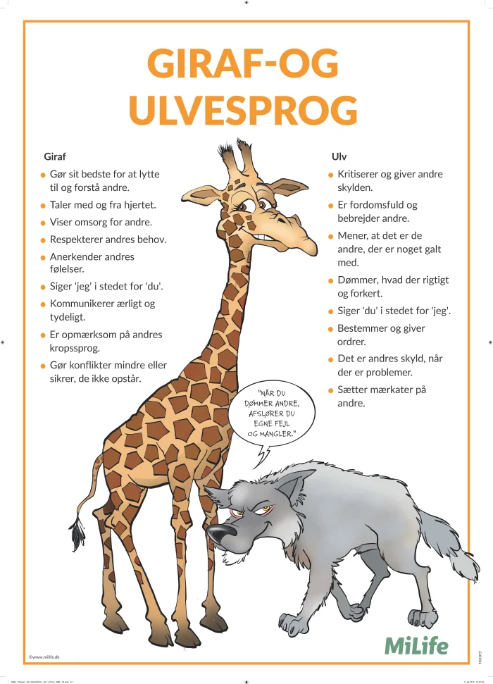 Plakater viser de forskellige adfærdsmønstre når man taler henholdsvist giraf- og ulvesprog. Det kaldes også ikke-voldeligt sprog og er udviklet af den amerikanske psykolog Marshall Rosenberg.