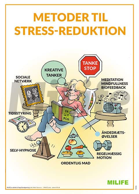 Stresshåndtering og mindfulness