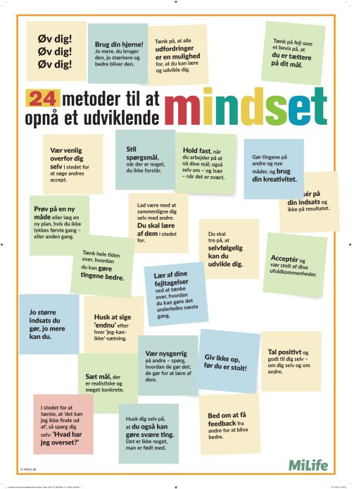 Plakat med titlen ‘24 metoder til at opnå et udviklende mindset’, der præsenterer korte, konkrete råd på farvede post-it-lignende felter. Budskabet er at fremme læring, vedholdenhed, nysgerrighed og troen på egen udvikling gennem refleksion, feedback og indsats