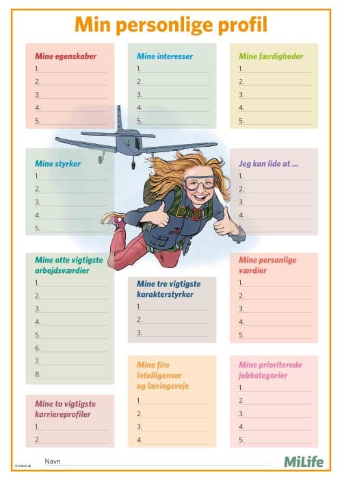 Min personlige profil plakat til karrierelæring – refleksionsværktøj hvor elever kortlægger styrker, interesser, værdier og jobkategorier.